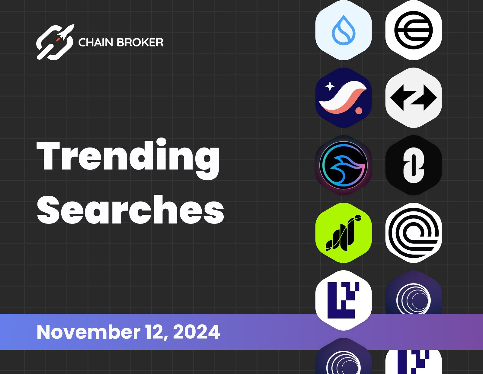 Trending Searches on Chain Broker Trending Searches on Chain Broker