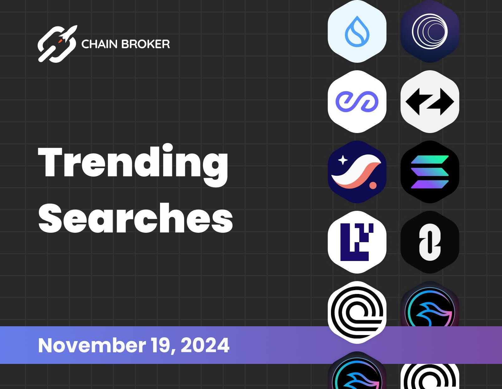 Trending Searches on Chain Broker Trending Searches on Chain Broker