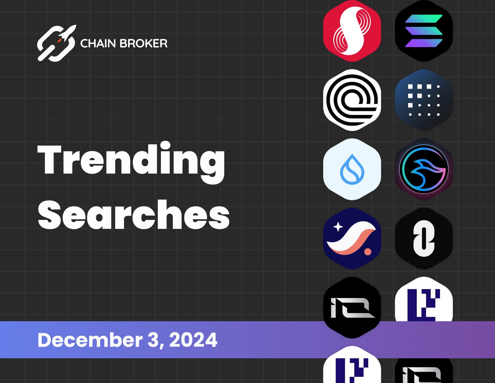 Trending Searches on Chain Broker Trending Searches on Chain Broker
