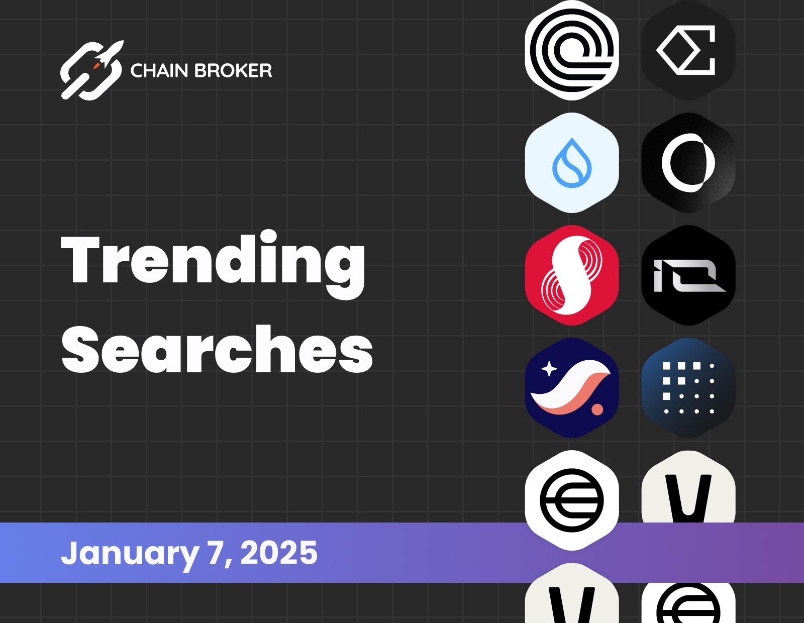 Trending Searches on Chain Broker Trending Searches on Chain Broker