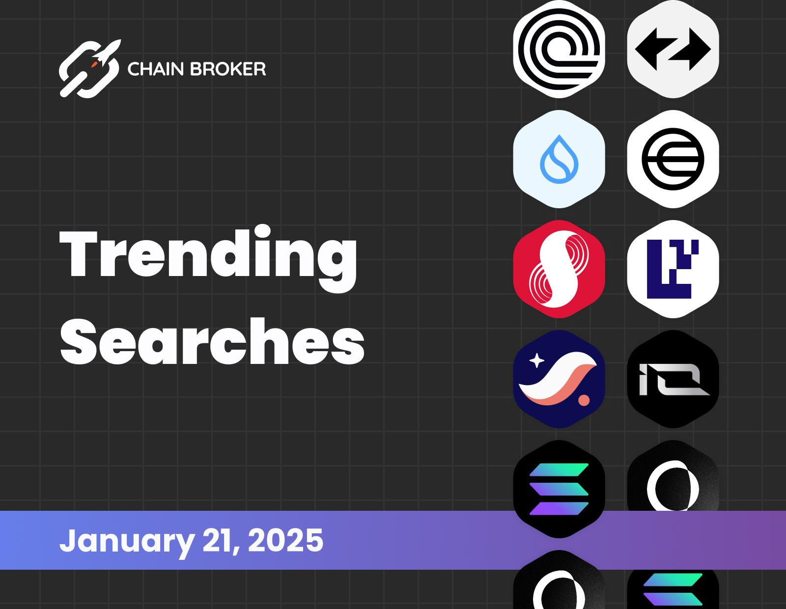 Trending Searches on Chain Broker Trending Searches on Chain Broker