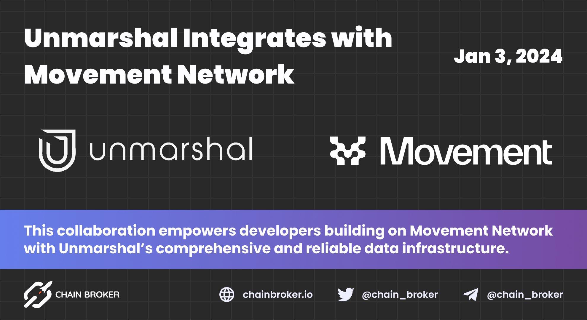Unmarshal Integrates with Movement Network Unmarshal Integrates with Movement Network