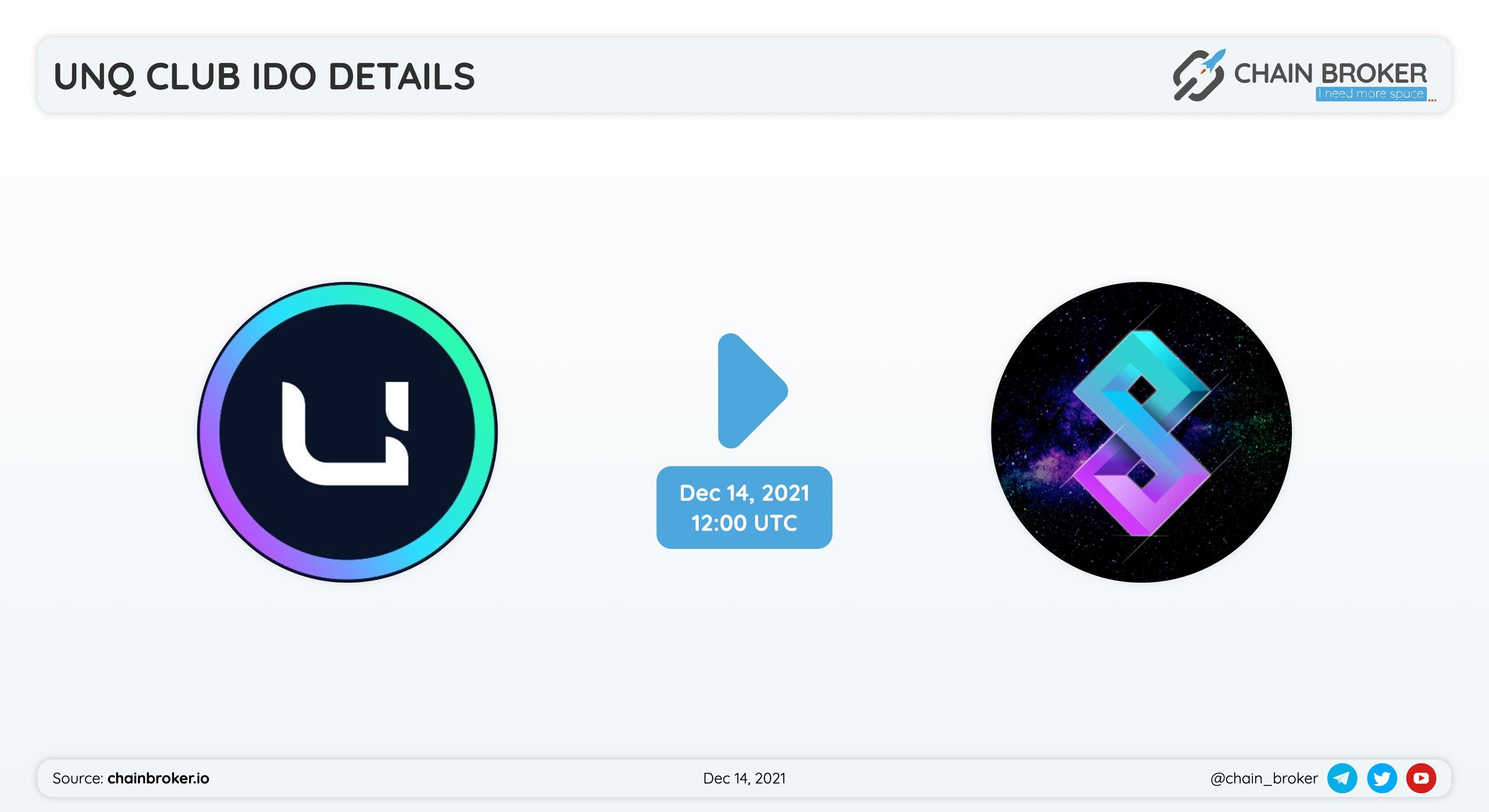 UNQ Club has partnered with Solanium for a token launch. IDO Price is $0.053. UNQ Club has partnered with Solanium for a token launch. IDO Price is $0.053.