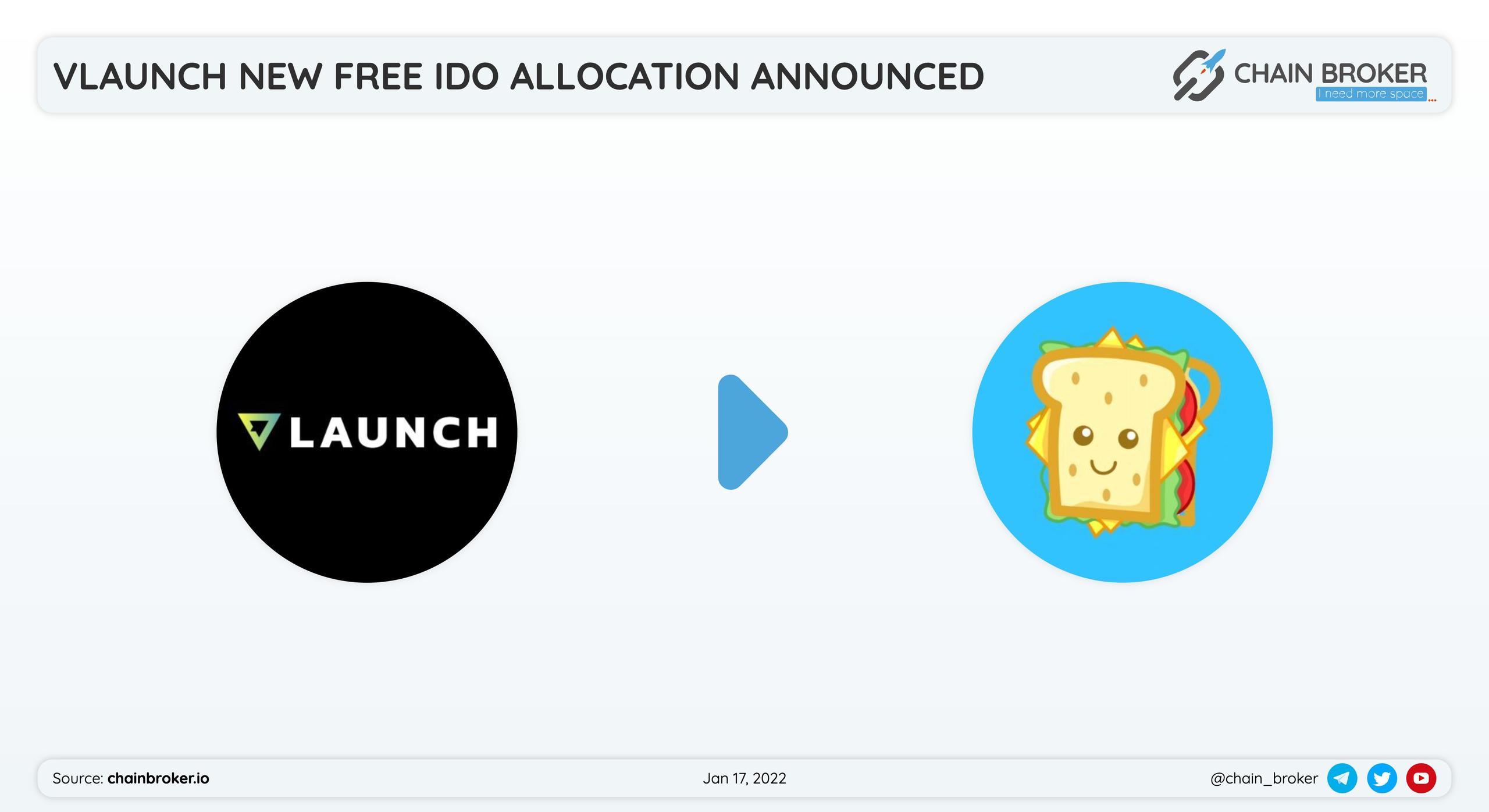 VLaunch has partnered with Sandwich Network for a token launch.