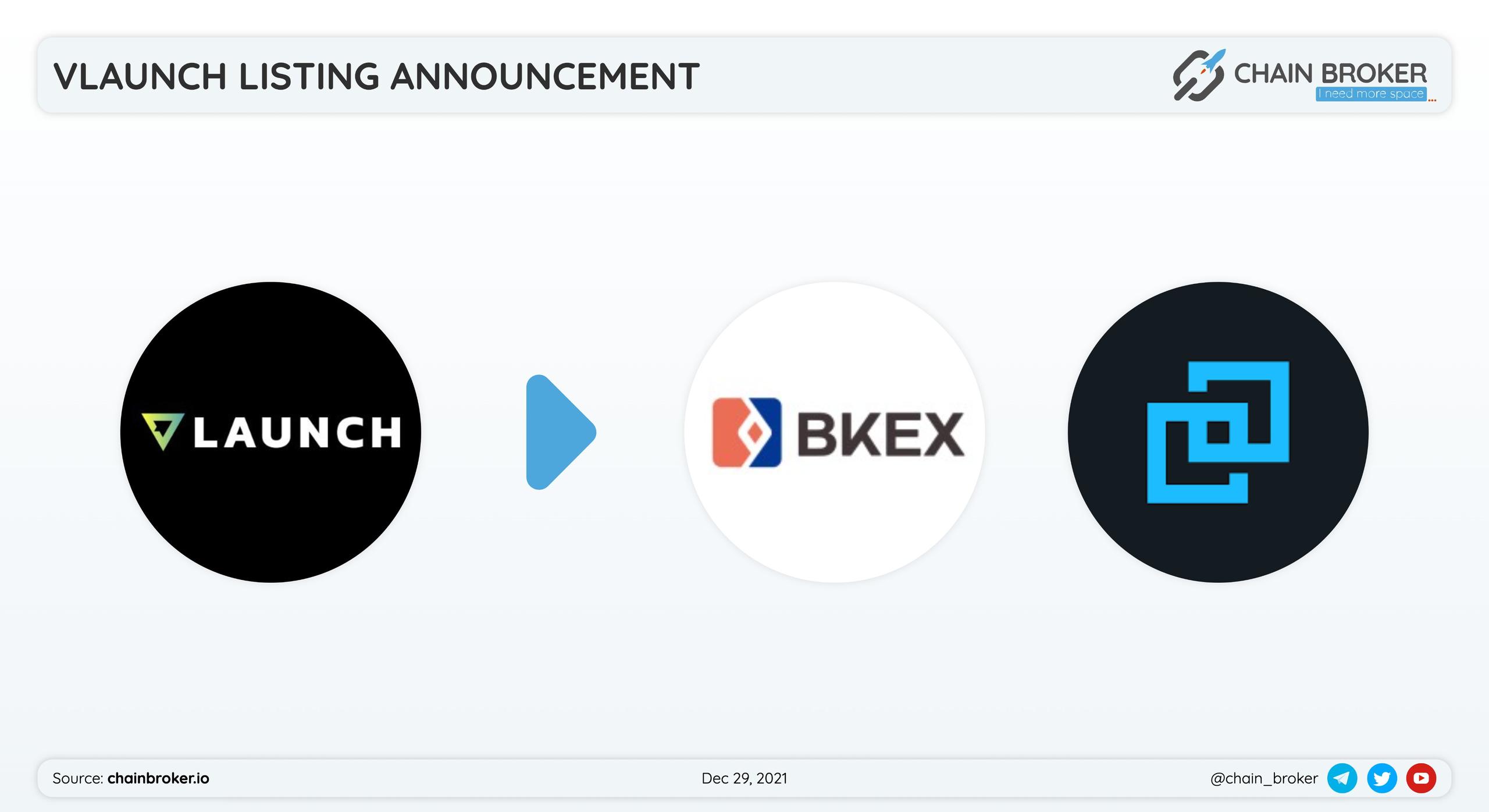 VLaunch was listed on BKEX and Bittrex.