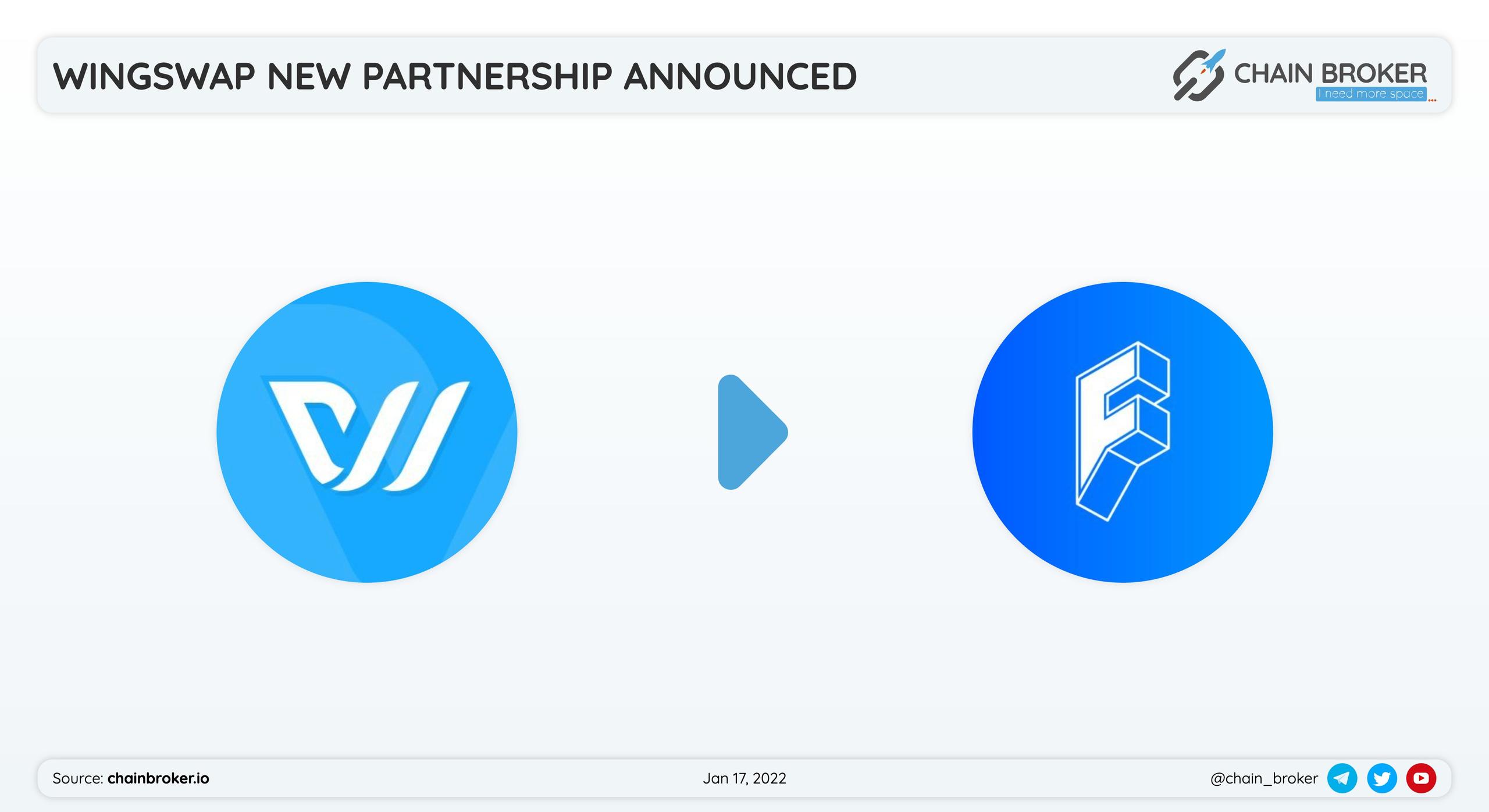 WingSwap has partnered with Fanpad for an enlarging on Fantom ecosystem. WingSwap has partnered with Fanpad for an enlarging on Fantom ecosystem.