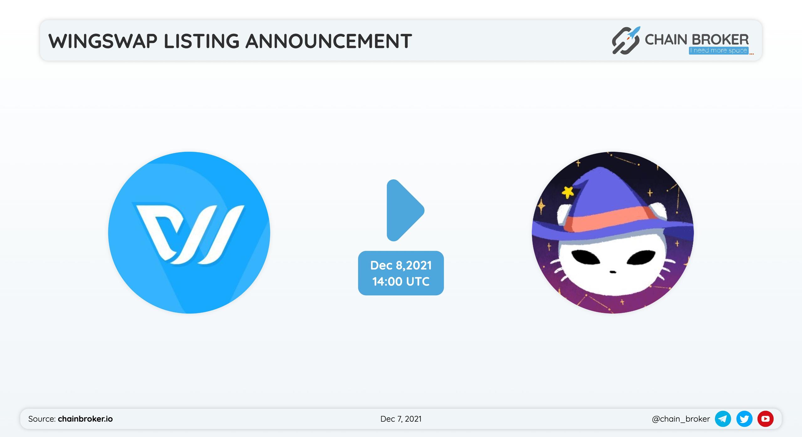 Wingswap will be listed on SpookySwap . Wingswap will be listed on SpookySwap .