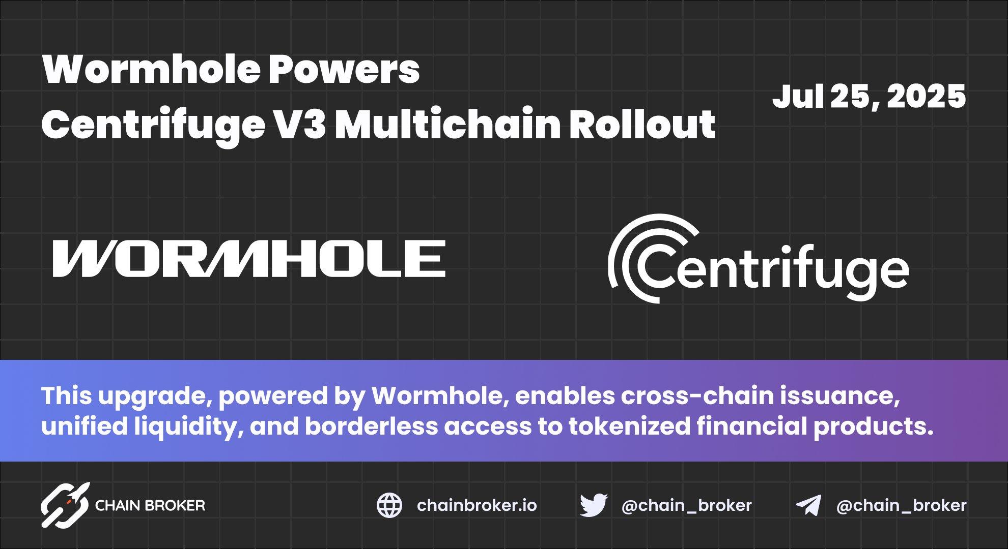 Wormhole Powers Centrifuge V3 Multichain Rollout Wormhole Powers Centrifuge V3 Multichain Rollout