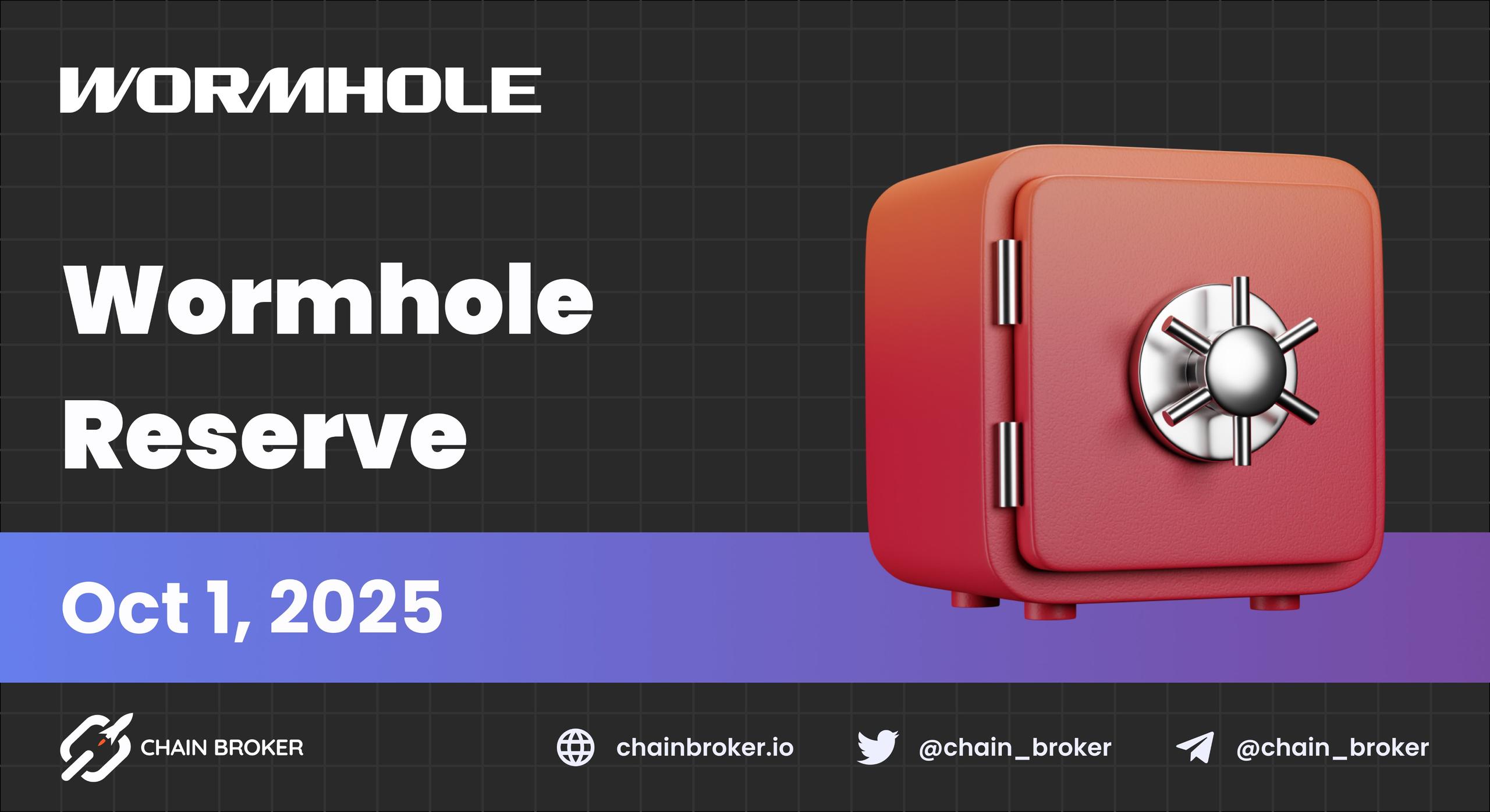 Wormhole Unveils the Wormhole Reserve Wormhole Unveils the Wormhole Reserve